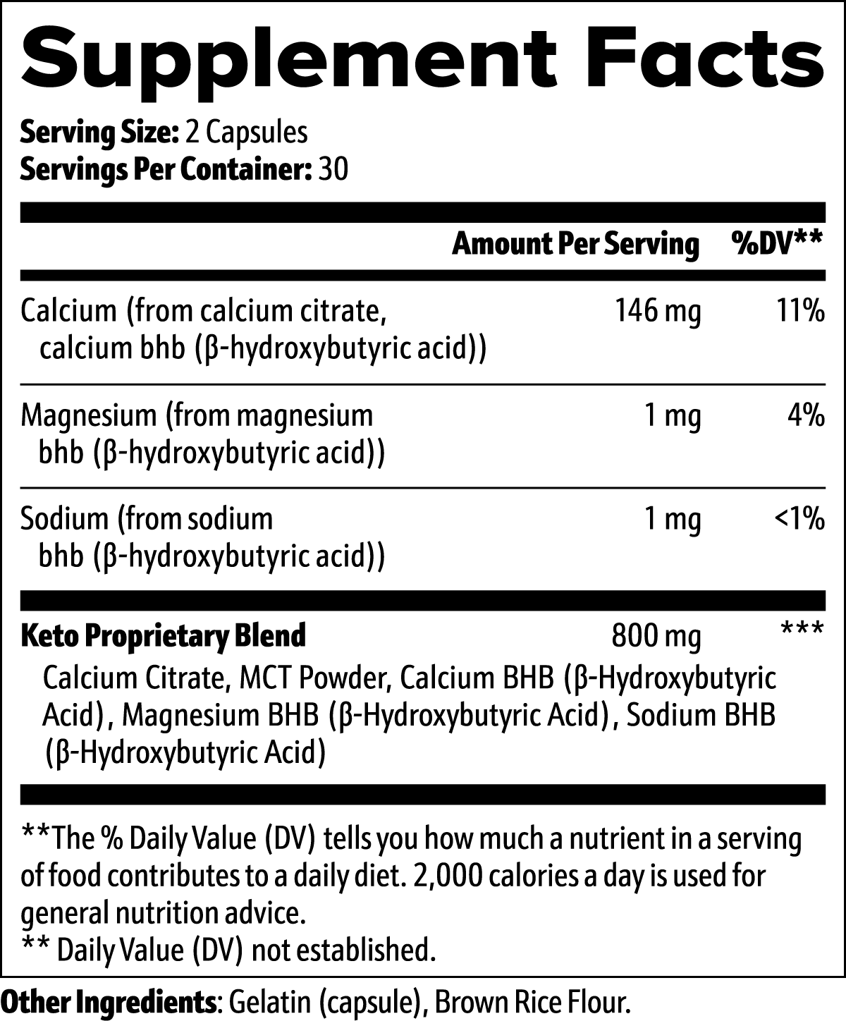 Gavin Scott Cosmetics Keto BHB