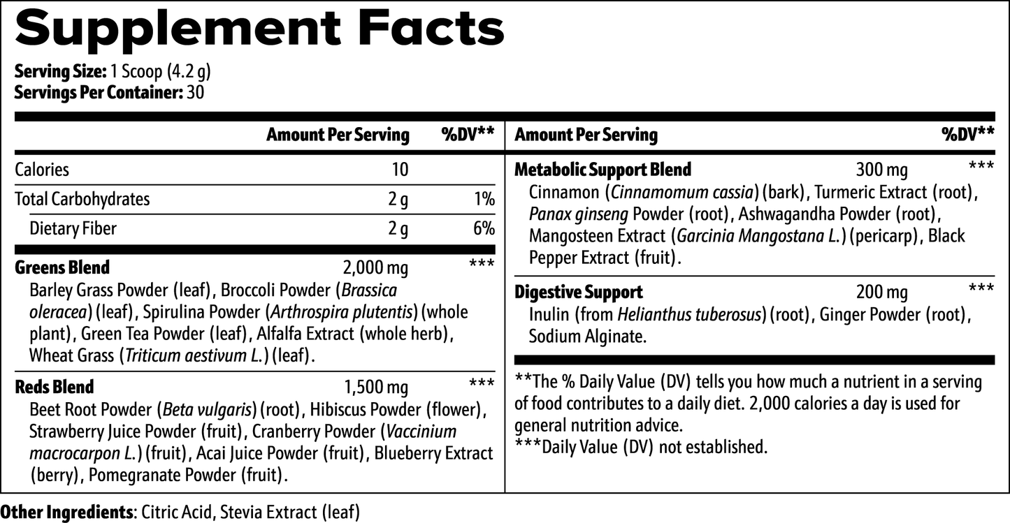 Gavin Scott Cosmetics Greens Superfood