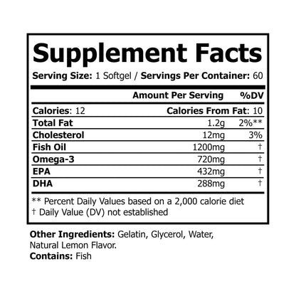 Gavin Scott Cosmetics Omega 3 Fish Oil Supplement (60 Softgels)
