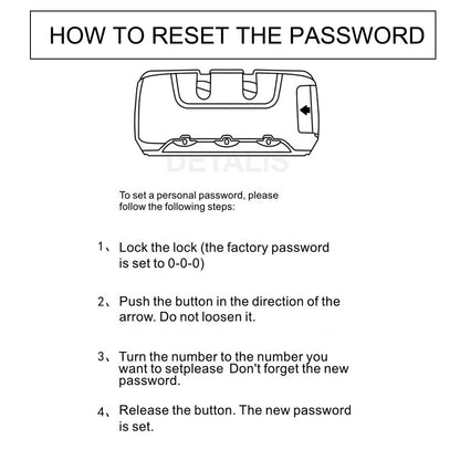 Gavin Scott Lockable Canvas Case